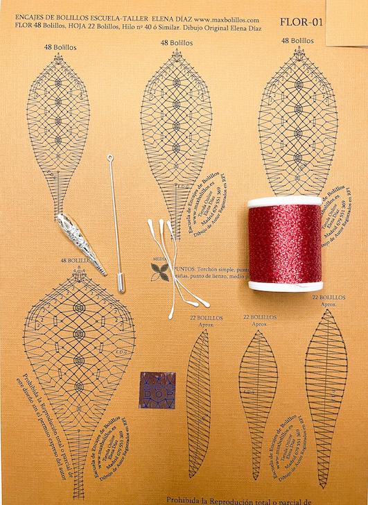 [19000002] Kit Flor
